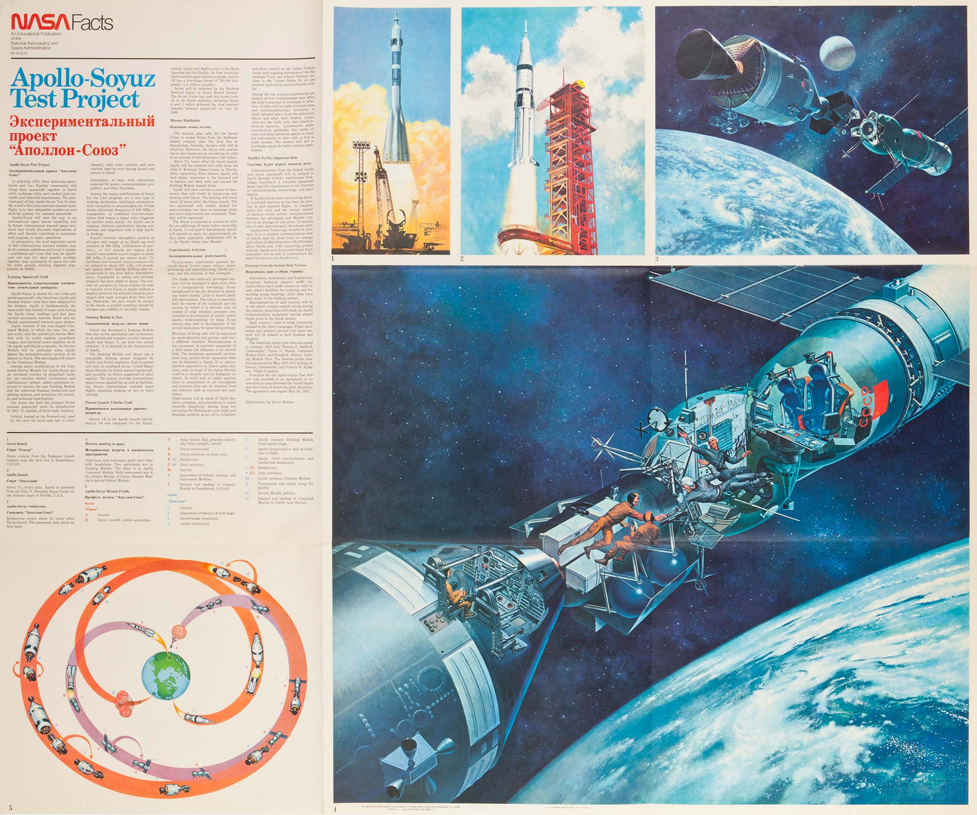 Картины Мельцера, иллюстрирующие информационный плакат НАСА. Apollo-Soyuz Test Project. Washington, DC: GPO for Nasa Facts, 1975. Источник: lotsearch.net