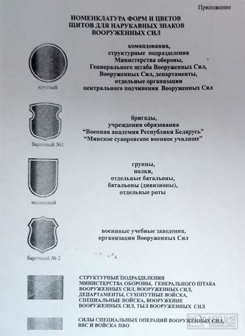 Номенклатура цветов и форм щитов согласно «Указаний по упорядочиванию и систематизации нарукавных знаков Вооруженных сил»
