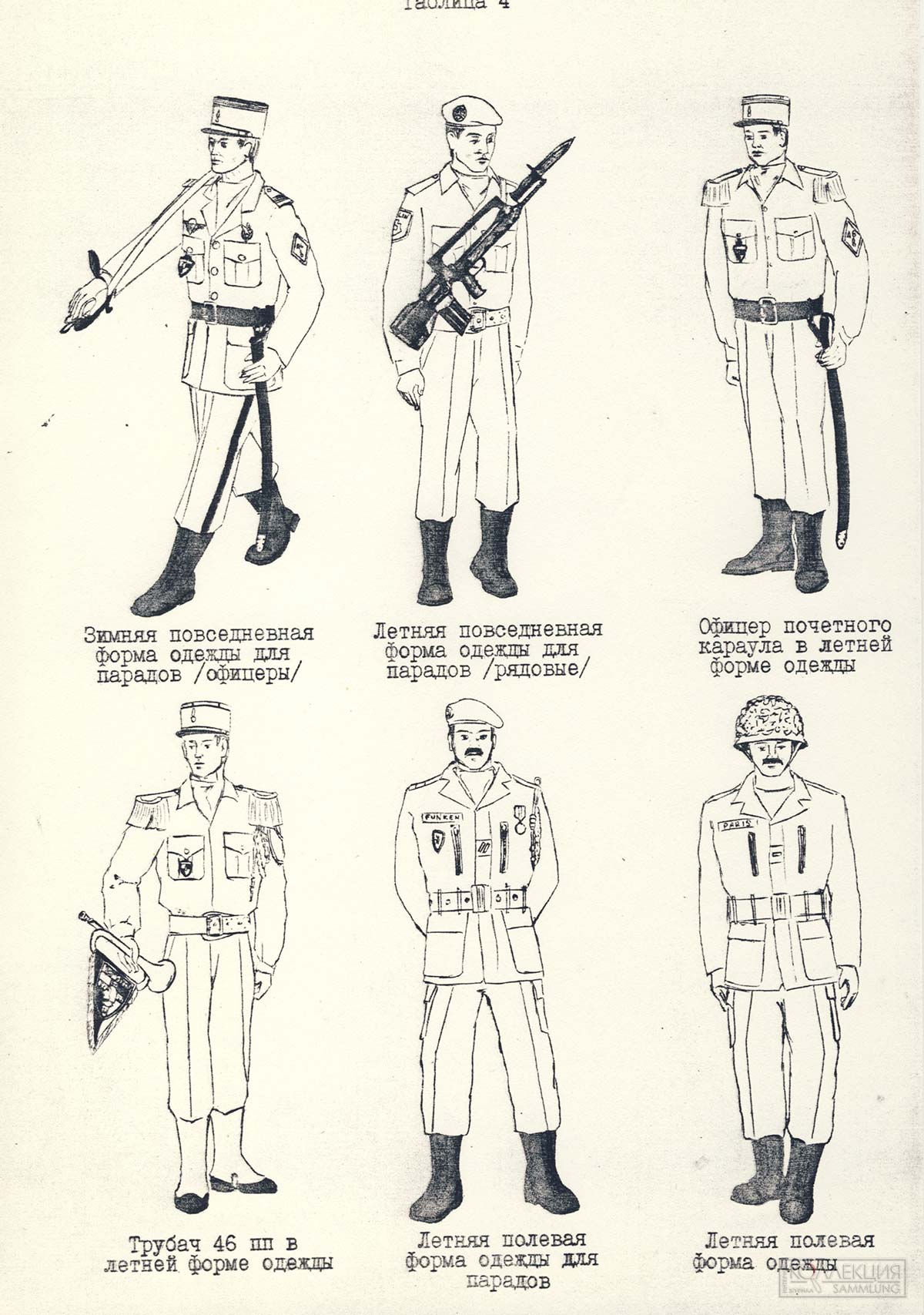 Форма одежды, знаки различия и опознавательные знаки сухопутных войск США, Великобритании, Франции и полиции Западного Берлина. 1985