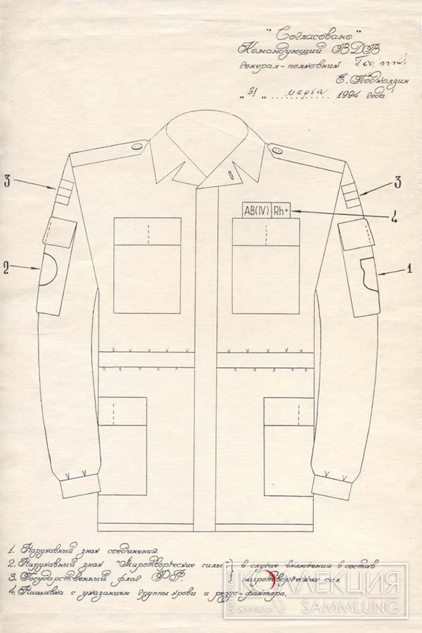 Схема расположения знаков различия на униформе военнослужащих ВДВ России, утверждённая командующим ВДВ 31 марта 1994 года