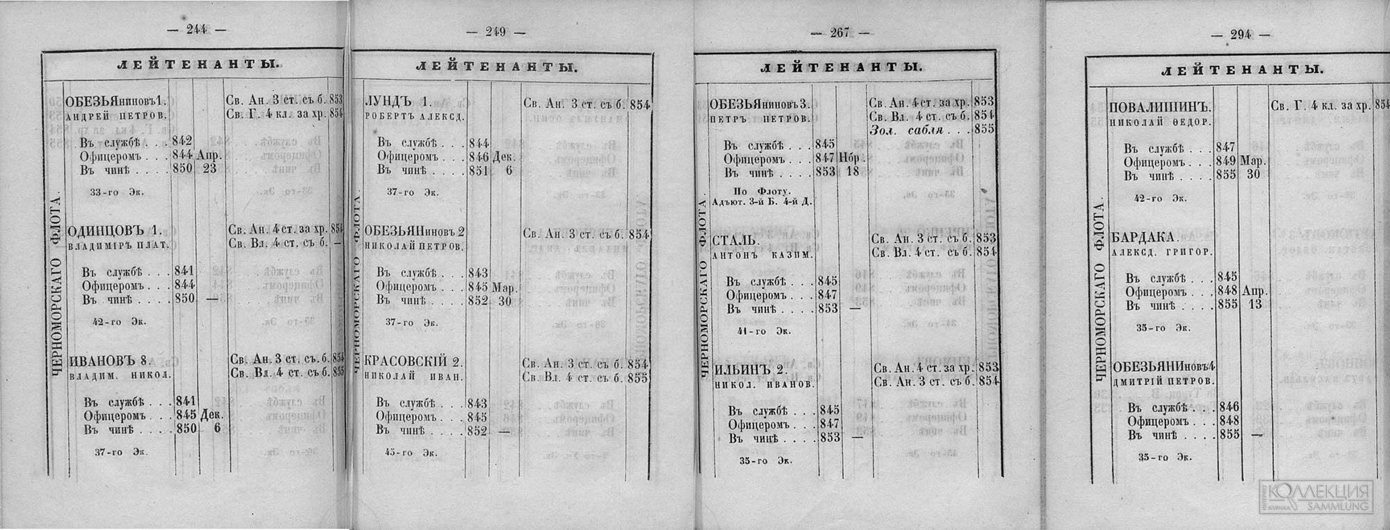 Страницы из флотского списка за 1855 г. с данными на четырёх братьев Обезьяниновых