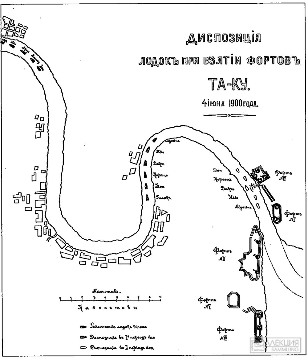 Расположение канонерских лодок при взятии фордов Таку. 17 июня 1900 года