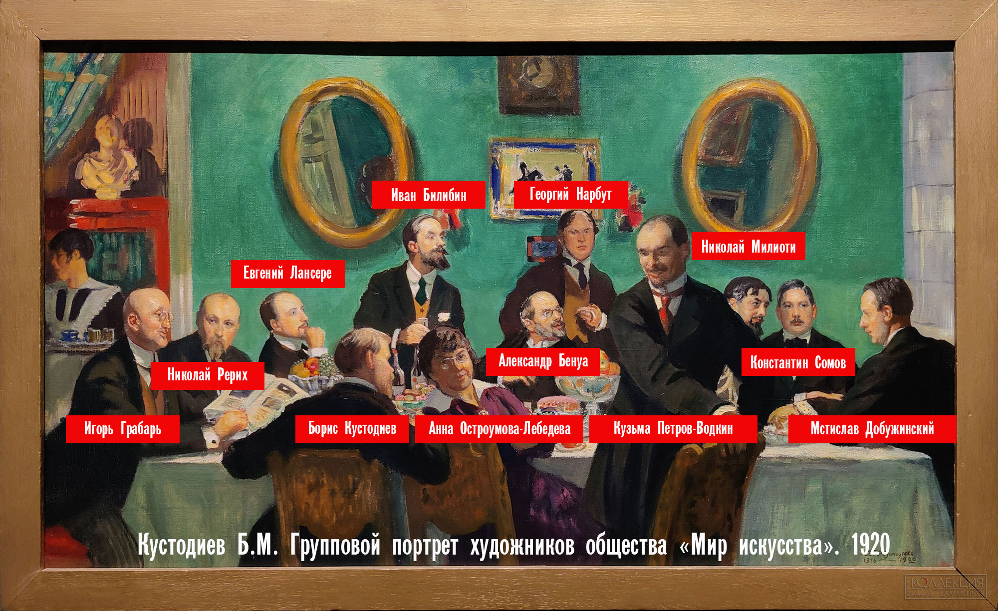 Кустодиев Б.М. Групповой портрет художников общества «Мир искусства». 1920. Холст, масло. 52×89 см. ГРМ