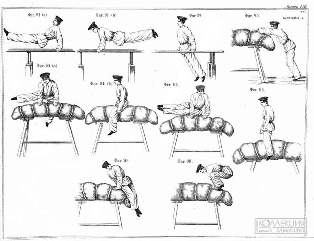 Рекомендации по выполнению упражнений