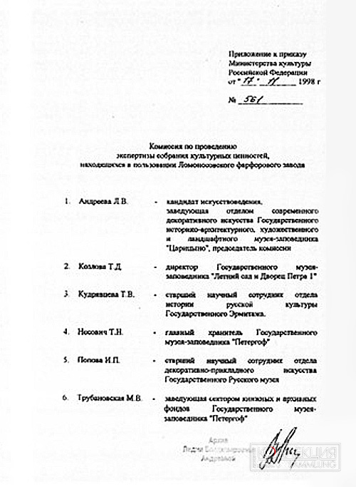 Ил. 3. Приложение к Приказу Министерства культуры РФ Nº 561 от 17 ноября 1998 года «Комиссия по проведению экспертизы культурных ценностей, находящихся в пользовании Ломоносовского фарфорового завода». Архив автора